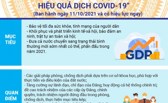 9H Trực tiếp Tọa đ&agrave;m: &ldquo;Nghị quyết 128 - Hướng tới b&igrave;nh thường mới&rdquo;