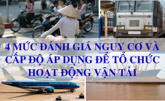 4 mức đ&aacute;nh gi&aacute; nguy cơ v&agrave; cấp độ &aacute;p dụng để tổ chức hoạt động vận tải 