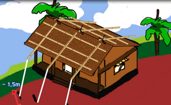 C&aacute;ch chằng chống nh&agrave; cửa trước b&atilde;o