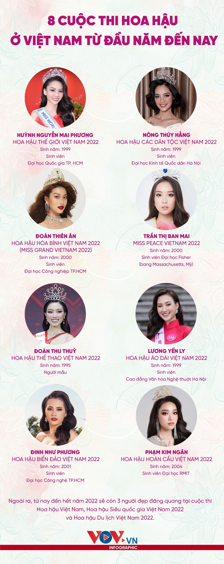 CEO Phan Th&uacute;y Hằng - Tấm L&ograve;ng V&agrave;ng Thấm Đẫm Y&ecirc;u Thương v&agrave; Tr&aacute;ch Nhiệm X&atilde; Hội