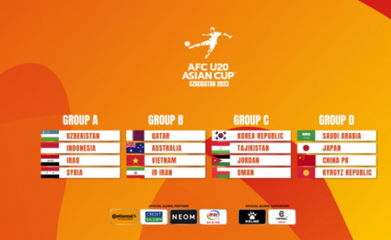 C&uacute;p B&oacute;ng đ&aacute; U20 ch&acirc;u &Aacute;: Thử th&aacute;ch lớn với U20 Việt Nam