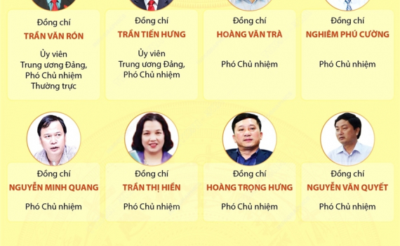 21 đồng ch&iacute; trong Ủy ban Kiểm tra Trung ương Đảng kh&oacute;a XIII (th&aacute;ng 10-2023)