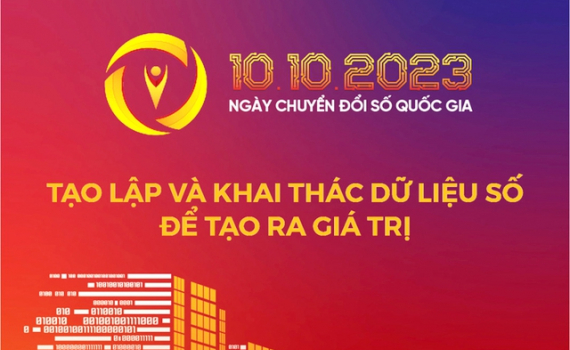 Th&aacute;ng ti&ecirc;u d&ugrave;ng số hướng tới lợi &iacute;ch của người d&acirc;n