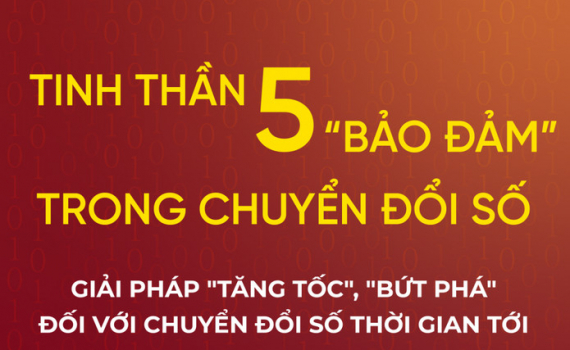Tinh thần 5 "bảo đảm" trong chuyển đổi số