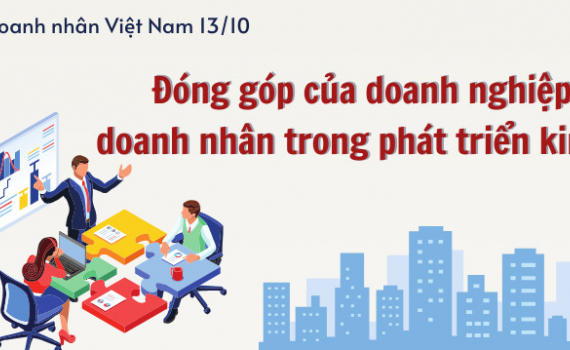 [Infographic] Đ&oacute;ng g&oacute;p của doanh nghiệp, doanh nh&acirc;n trong ph&aacute;t triển kinh tế