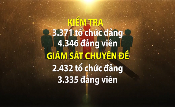 N&acirc;ng cao chất lượng c&ocirc;ng t&aacute;c kiểm tra, gi&aacute;m s&aacute;t trong Đảng