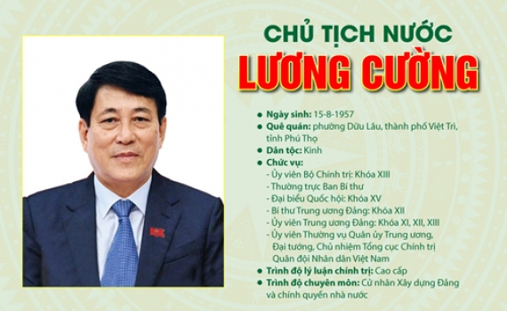 T&oacute;m tắt tiểu sử Chủ tịch nước Lương Cường
