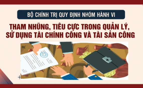 [Infographic] Nhận diện hành vi tham nhũng, tiêu cực trong quản lý, sử dụng tài chính công và tài sản công