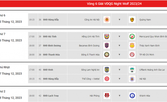 Lịch thi đấu v&ograve;ng 6 V-League 2023-2024: N&oacute;ng ở H&agrave;ng Đẫy