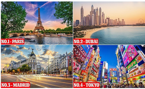 Nhiều th&agrave;nh phố ch&acirc;u &Aacute; lọt top 100 th&agrave;nh phố đ&aacute;ng gh&eacute; thăm