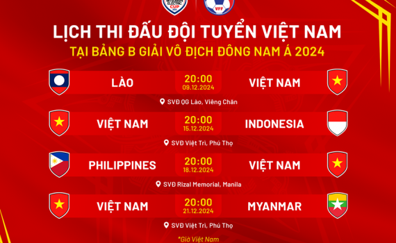 Lịch thi đấu đội tuyển Việt Nam tại ASEAN Cup 2024