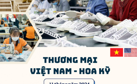 [Infographic] Thương mại hai chiều Việt Nam - Hoa Kỳ đạt gần 123 tỷ USD