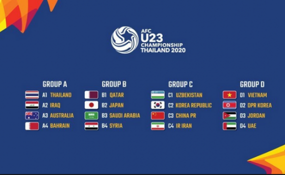 Lịch thi đấu U23 Việt Nam v&agrave; tất cả c&aacute;c trận ở VCK U23 ch&acirc;u &Aacute; 2020
