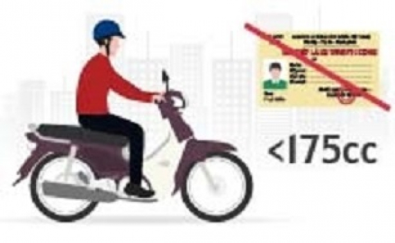 Mức phạt giao th&ocirc;ng từ th&aacute;ng 1/2022
