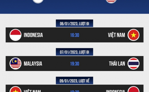 Thay đổi giờ thi đấu với ĐT Việt Nam ở b&aacute;n kết lượt đi AFF Cup 2022