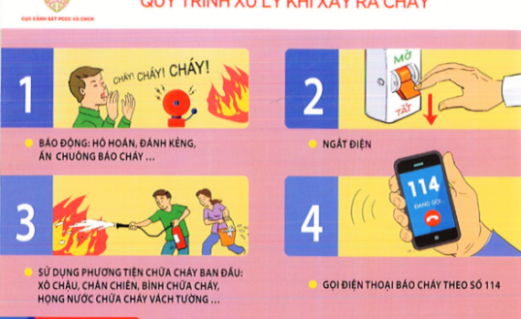 Bảo đảm an to&agrave;n ph&ograve;ng ch&aacute;y, chữa ch&aacute;y trong dịp Tết