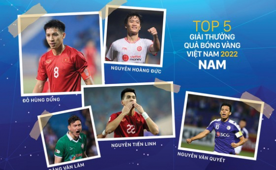 C&ocirc;ng bố top 5 Quả b&oacute;ng v&agrave;ng Việt Nam 2022