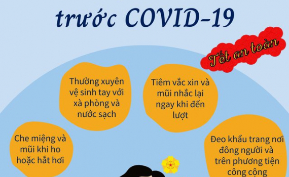 Tết sum vầy, bảo vệ bản th&acirc;n trước dịch Covid-19