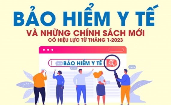 Bảo hiểm y tế v&agrave; những ch&iacute;nh s&aacute;ch mới c&oacute; hiệu lực từ th&aacute;ng 1-2023