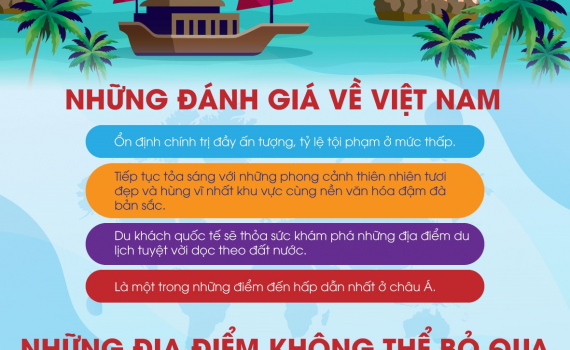 Việt Nam l&agrave; điểm đến an to&agrave;n, hấp dẫn bậc nhất ch&acirc;u &Aacute;