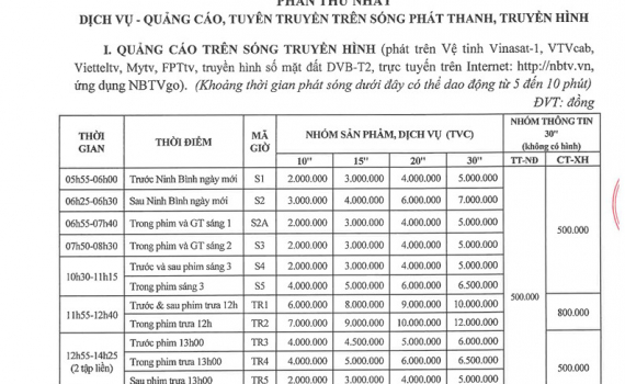 Ban h&agrave;nh quy định về bảng gi&aacute;, ch&iacute;nh s&aacute;ch ưu đ&atilde;i v&agrave; điều kiện th&ocirc;ng tin, quảng c&aacute;o của B&aacute;o v&agrave; Ph&aacute;t thanh, Truyền h&igrave;nh Ninh B&igrave;nh năm 2026