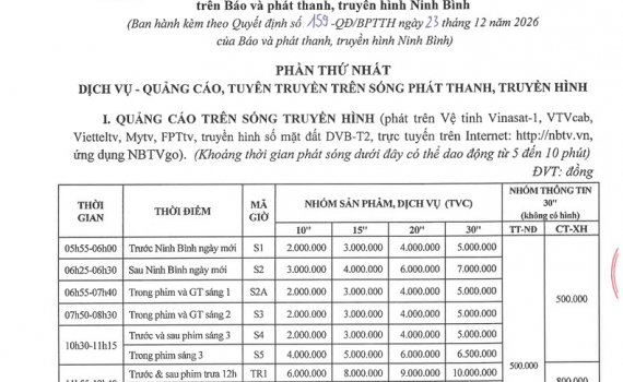 Ban h&agrave;nh quy định về bảng gi&aacute;, ch&iacute;nh s&aacute;ch ưu đ&atilde;i v&agrave; điều kiện th&ocirc;ng tin, quảng c&aacute;o của B&aacute;o v&agrave; Ph&aacute;t thanh, Truyền h&igrave;nh Ninh B&igrave;nh năm 2026