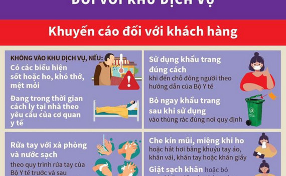 Đi si&ecirc;u thị, trung t&acirc;m mua sắm...thời dịch Covid-19