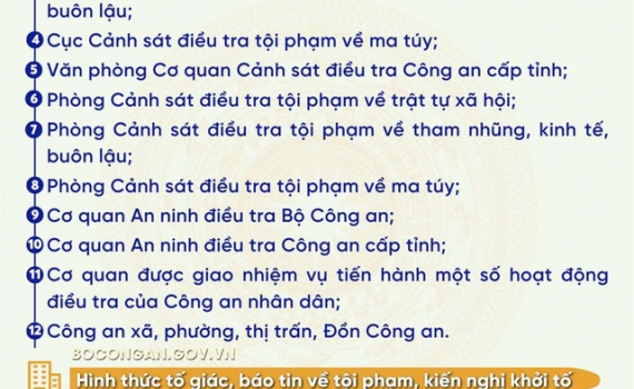 Bộ C&ocirc;ng an hướng dẫn tố gi&aacute;c, b&aacute;o tin về tội phạm, kiến nghị khởi tố từ ng&agrave;y 1-3