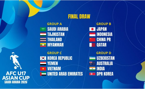 B&oacute;ng đ&aacute; Việt Nam t&aacute;i ngộ H&agrave;n Quốc, UAE tại giải U17 ch&acirc;u &Aacute;
