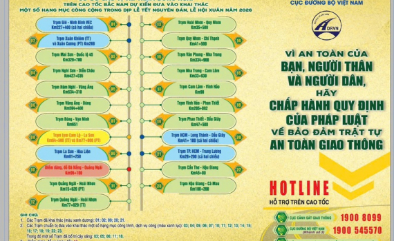 Ph&aacute;t 23 ngh&igrave;n tờ rơi hướng dẫn l&aacute;i xe di chuyển tr&ecirc;n c&aacute;c tuyến cao tốc mới