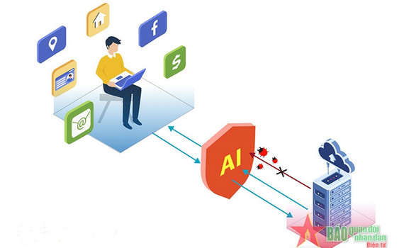 D&ugrave;ng tr&iacute; tuệ nh&acirc;n tạo chống mất cắp dữ liệu c&aacute; nh&acirc;n