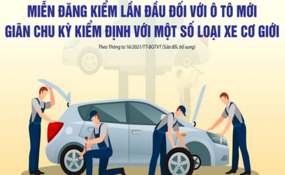 Miễn đăng kiểm lần đầu đối với &ocirc; t&ocirc; mới, gi&atilde;n chu kỳ kiểm định với một số loại xe cơ giới