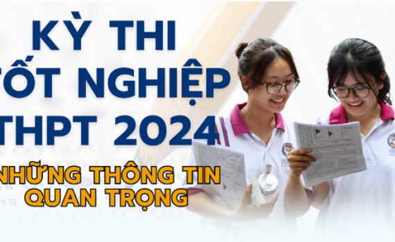 Kỳ thi tốt nghiệp Trung học phổ th&ocirc;ng 2024: Những th&ocirc;ng tin quan trọng