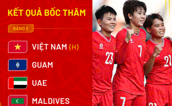 V&ograve;ng loại Asian Cup 2026: Đội tuyển nữ Việt Nam c&ugrave;ng bảng với UAE, Maldives, Guam