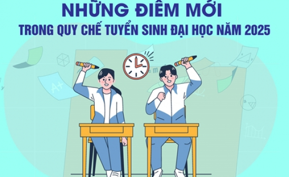Quy chế tuyển sinh đại học năm 2025 c&oacute; những điểm g&igrave; mới?