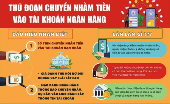 Cảnh b&aacute;o lừa đảo chuyển nhầm tiền v&agrave; c&aacute;ch xử l&yacute; đ&uacute;ng