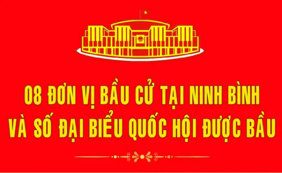C&aacute;c đơn vị bầu cử đại biểu Quốc hội tại tỉnh Ninh B&igrave;nh
