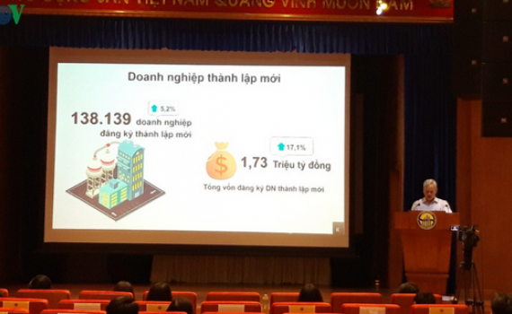 Lần đầu ti&ecirc;n c&ocirc;ng bố S&aacute;ch trắng hợp t&aacute;c x&atilde; Việt Nam 2020