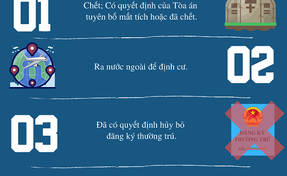 9 trường hợp bị x&oacute;a đăng k&yacute; thường tr&uacute; từ 1.7.2021 