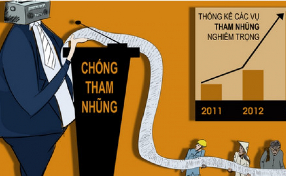 Th&ecirc;m &ldquo;bảo bối&rdquo; ph&aacute;t hiện, xử l&yacute; tham nhũng
