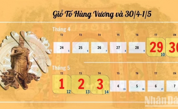 Lịch nghỉ Lễ Giỗ tổ H&ugrave;ng Vương, nghỉ Lễ 30-4 v&agrave; 1-5