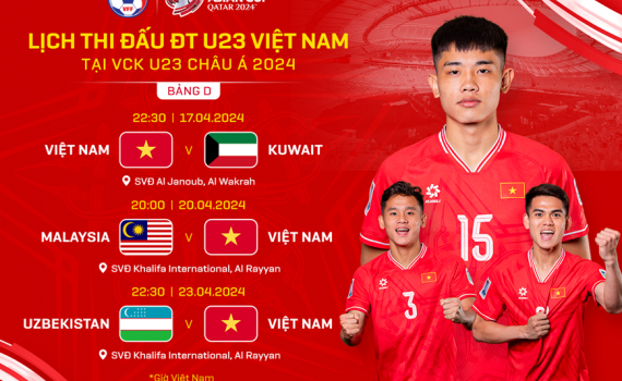 Lịch thi đấu của U23 Việt Nam tại v&ograve;ng chung kết ch&acirc;u &Aacute;