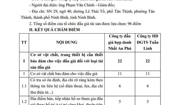 Th&ocirc;ng b&aacute;o của Đ&agrave;i Ph&aacute;t thanh v&agrave; Truyền h&igrave;nh Ninh B&igrave;nh về kết quả lựa chọn tổ chức đấu gi&aacute; t&agrave;i sản