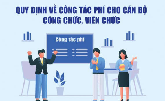 Infographics: Quy định mới về c&ocirc;ng t&aacute;c ph&iacute; cho c&aacute;n bộ c&ocirc;ng chức, vi&ecirc;n chức từ ng&agrave;y 4/5/2025