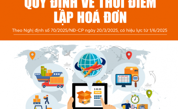Infographics: Quy định mới về thời điểm lập ho&aacute; đơn