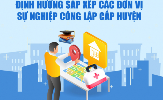 Infographics: Định hướng sắp xếp đơn vị c&ocirc;ng lập trực thuộc UBND cấp huyện