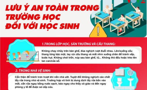 Lưu &yacute; an to&agrave;n trong trường học đối với học sinh