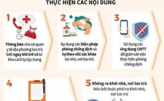 Danh s&aacute;ch c&aacute;c địa điểm c&oacute; nguy cơ cần khai b&aacute;o y tế theo th&ocirc;ng b&aacute;o khẩn của Bộ Y tế