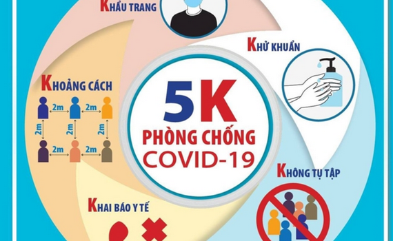 Th&aacute;i B&igrave;nh, Y&ecirc;n B&aacute;i tạm dừng nhiều hoạt động tập trung đ&ocirc;ng người để ph&ograve;ng, chống dịch COVID-19