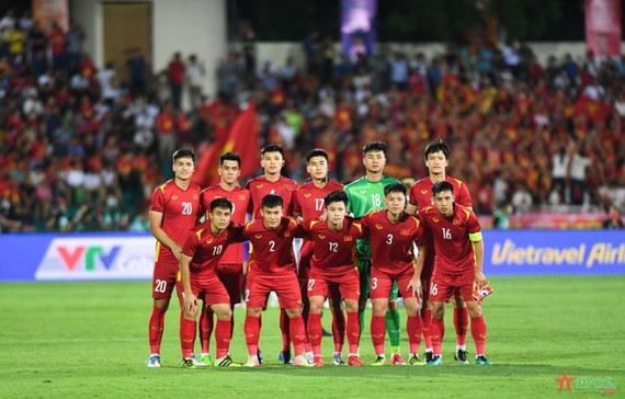 Vòng loại U23 châu Á 2022: Đội tuyển U23 Việt Nam thuộc bảng I